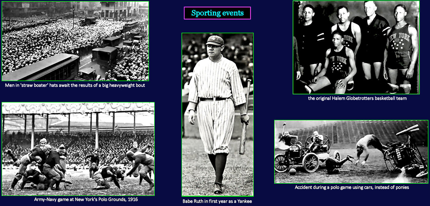 Babe Ruth, football and basketball, 1920s